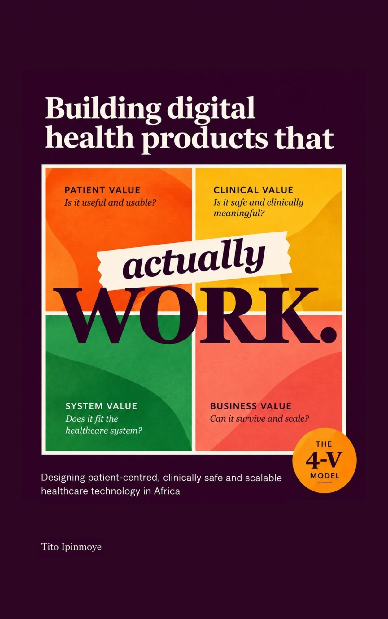 Cover of Building Digital Health Products That Actually Work by Tito Ipinmoye