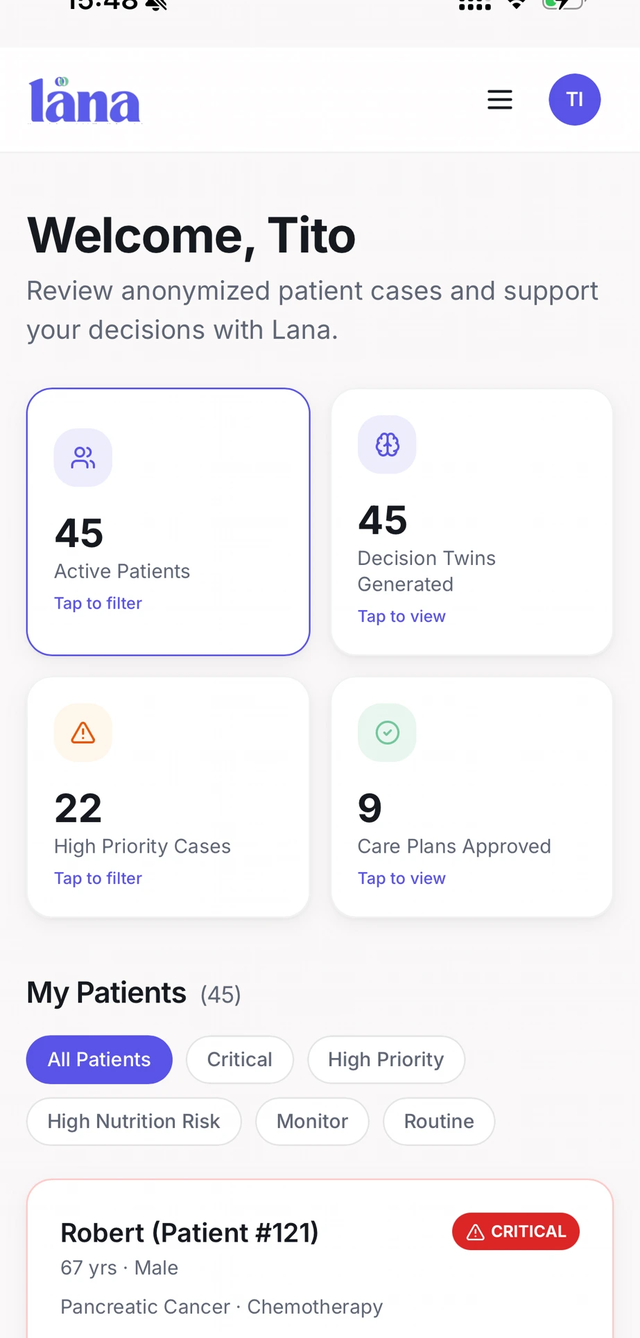 Clinician dashboard with the caseload at a glance